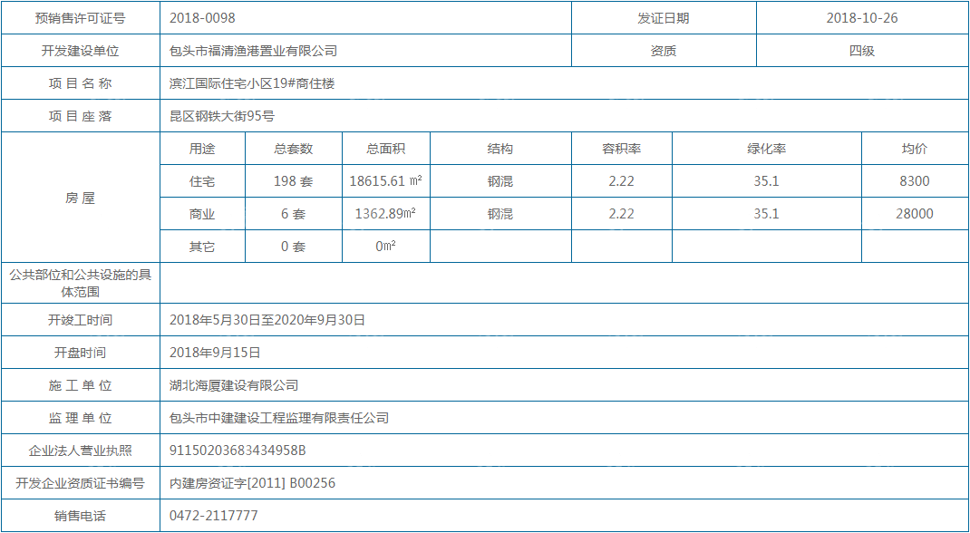 滨江国际开发商营业执照